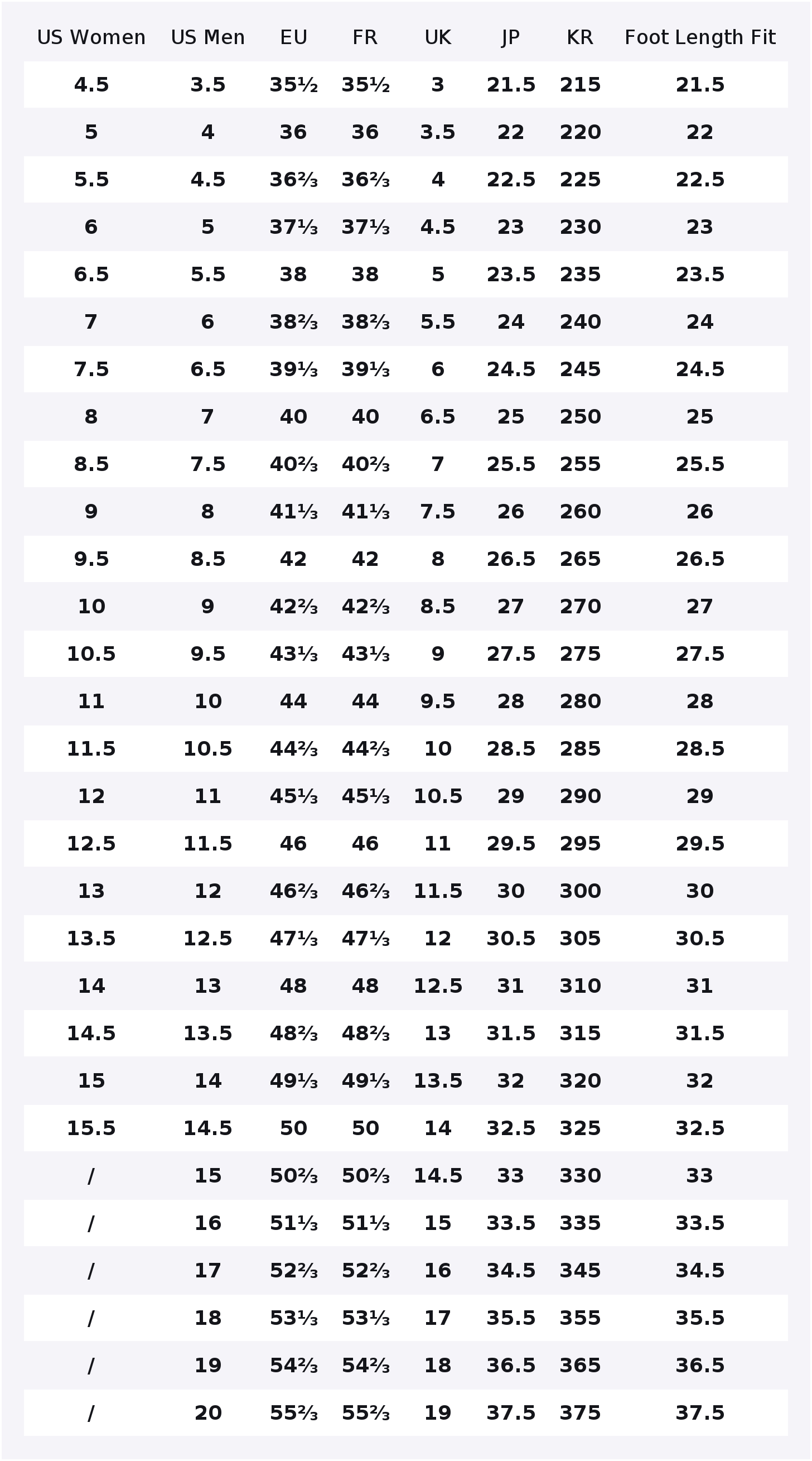 Adidas Adizero Boston 12 hardl - Adidas Shoes Adizero Boston 12 recensie en prijs